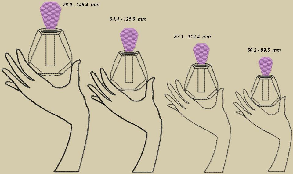 Perfume Sizes Chart